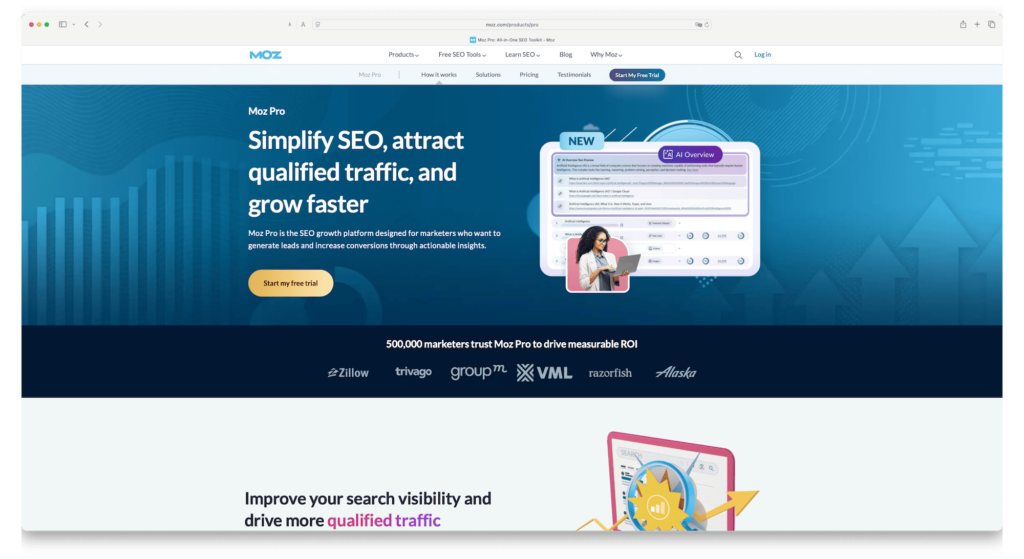 Moz Pro