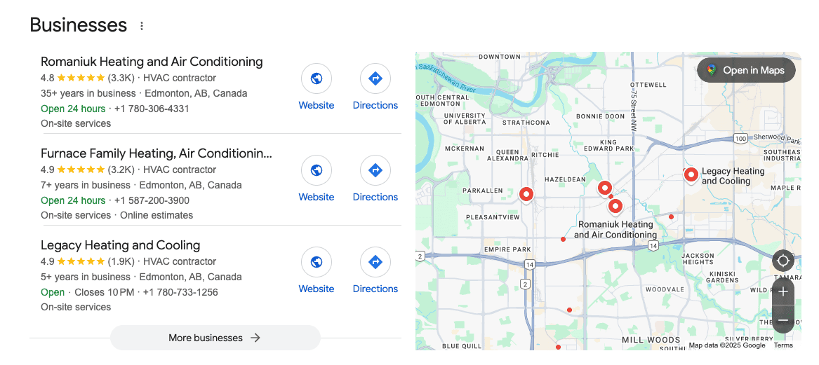 Local SEO for Targeted Reach