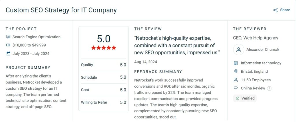 Clutch Netrocket review