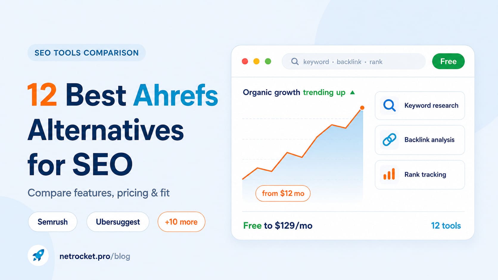 12 Best Ahrefs Alternatives and Competitors for SEO Growth